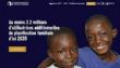 6ème concours d’excellence en production médiatique sur la planification familiale organisé par le Population Council et l’Unité de Coordination du Partenariat de Ouagadougou (2021) - L'Authentique