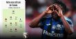 Les 11 joueurs  africains pour la formation idéale  de l&rsquo;année 2024 – INFOSFOOT
