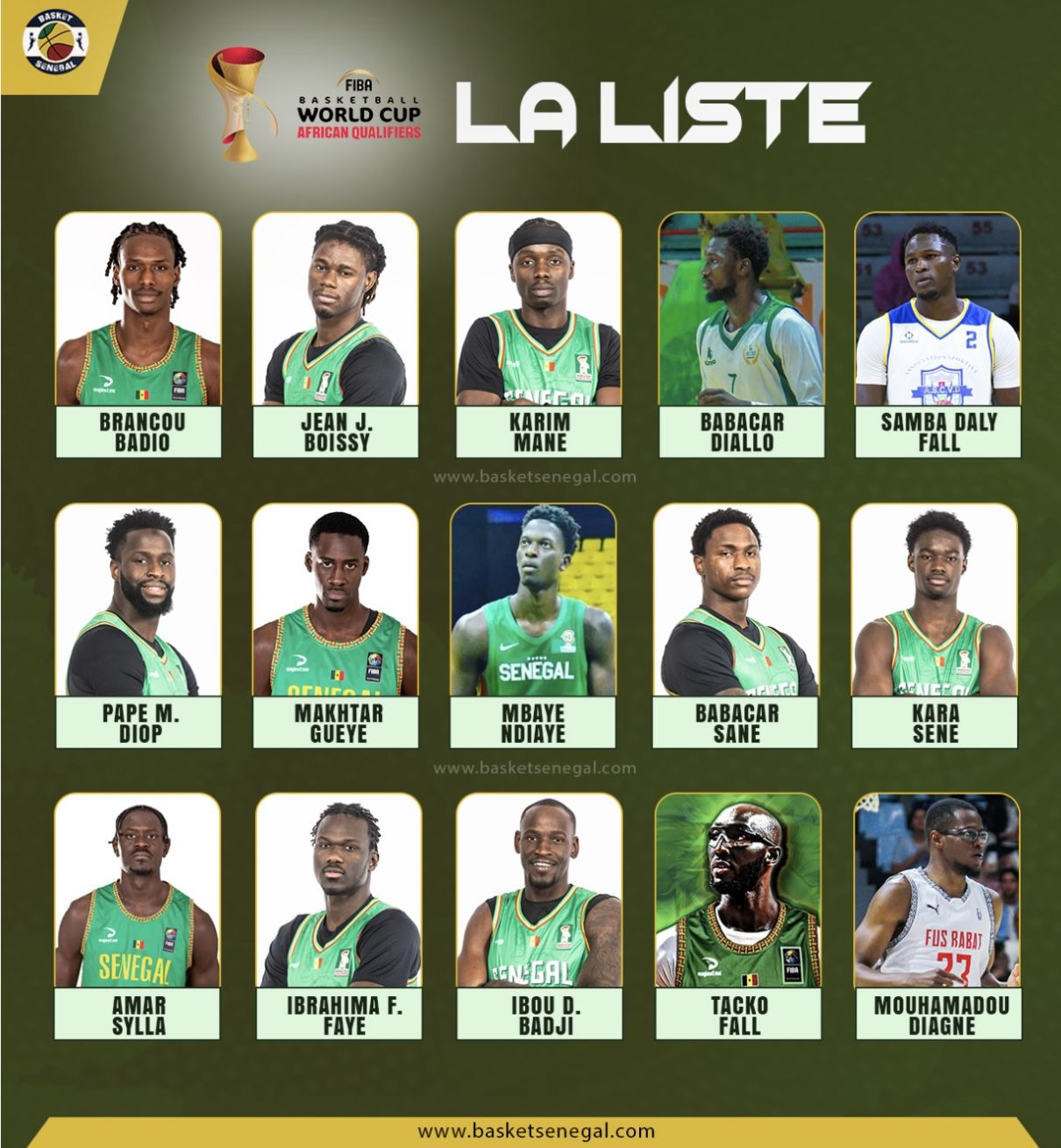 Qualifs Mondial basket 2027 : Desagana Diop dévoile une liste de 15 joueurs, Samba Daly Fall et Tacko Fall appelés