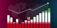 Iran's economy grows 3.2% in Q1 - Dailynewsegypt