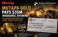 Zimbabwe | Mines : la ruée vers l’or se confirme pour la compagnie publique