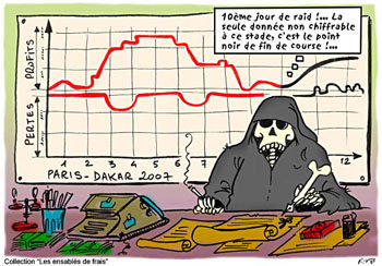 E-carte Anti Paris-Dakar n&deg;7